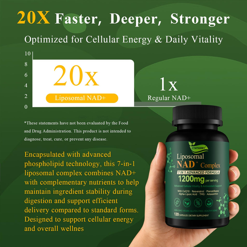 Cynthirry Liposomal NAD+ Complex