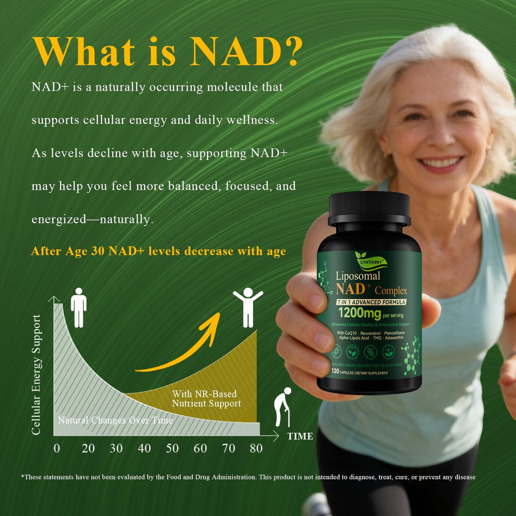 Cynthirry Liposomal NAD+ Complex